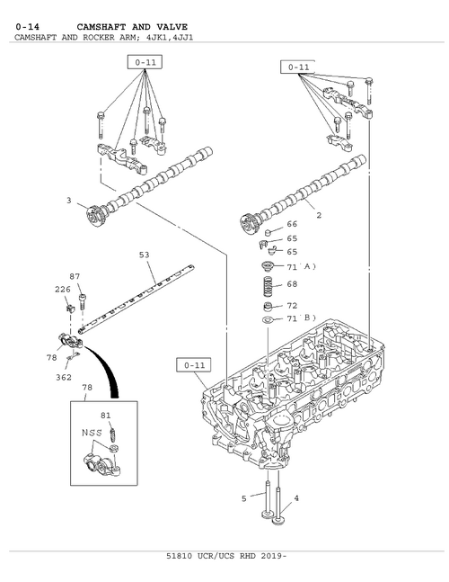 Partial Engine